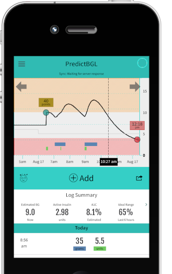 Blood sugar predictions